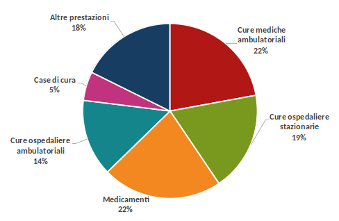 Tabella come immagine
